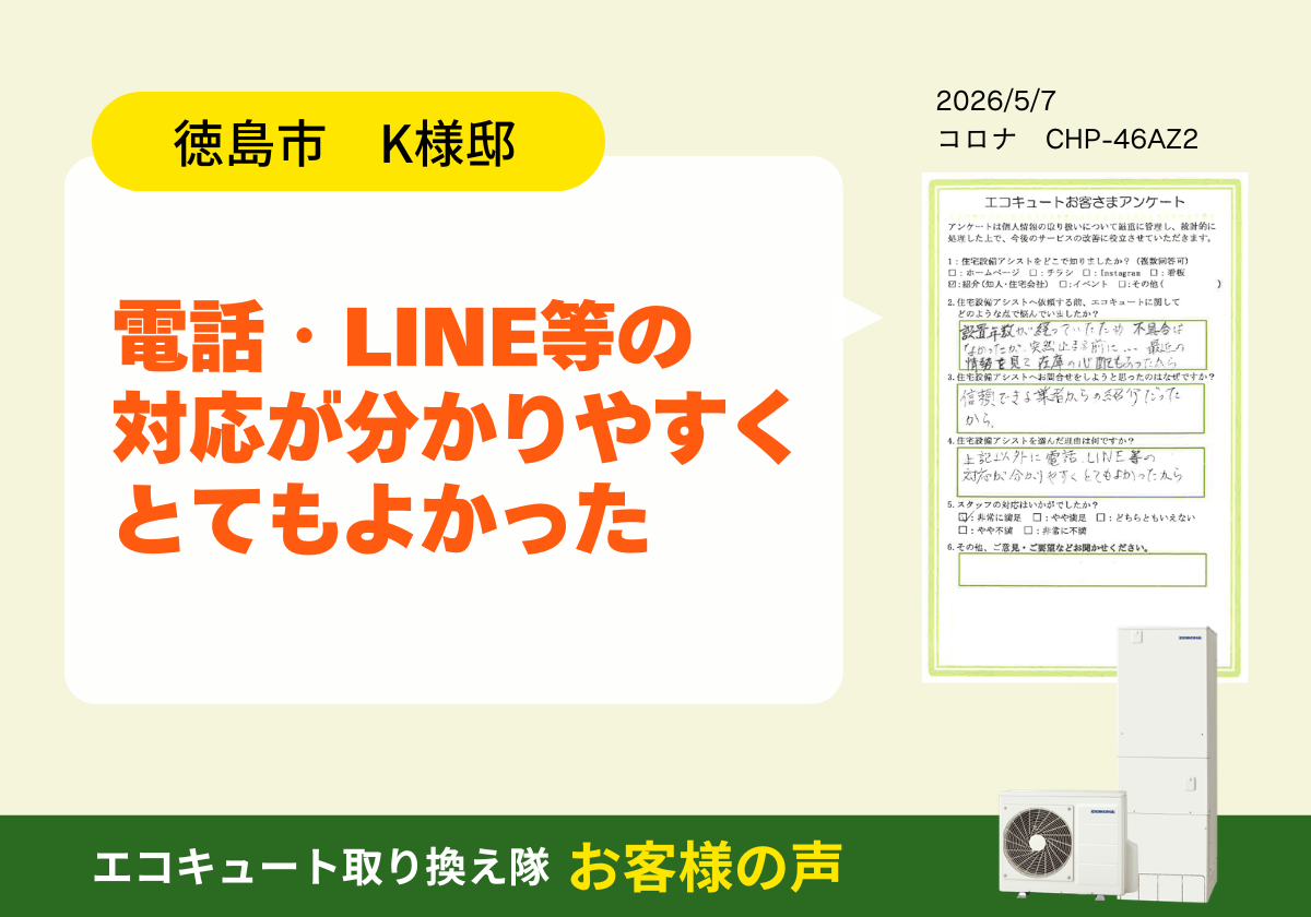 電話・LINE等の対応が分かりやすくとても良かった 画像